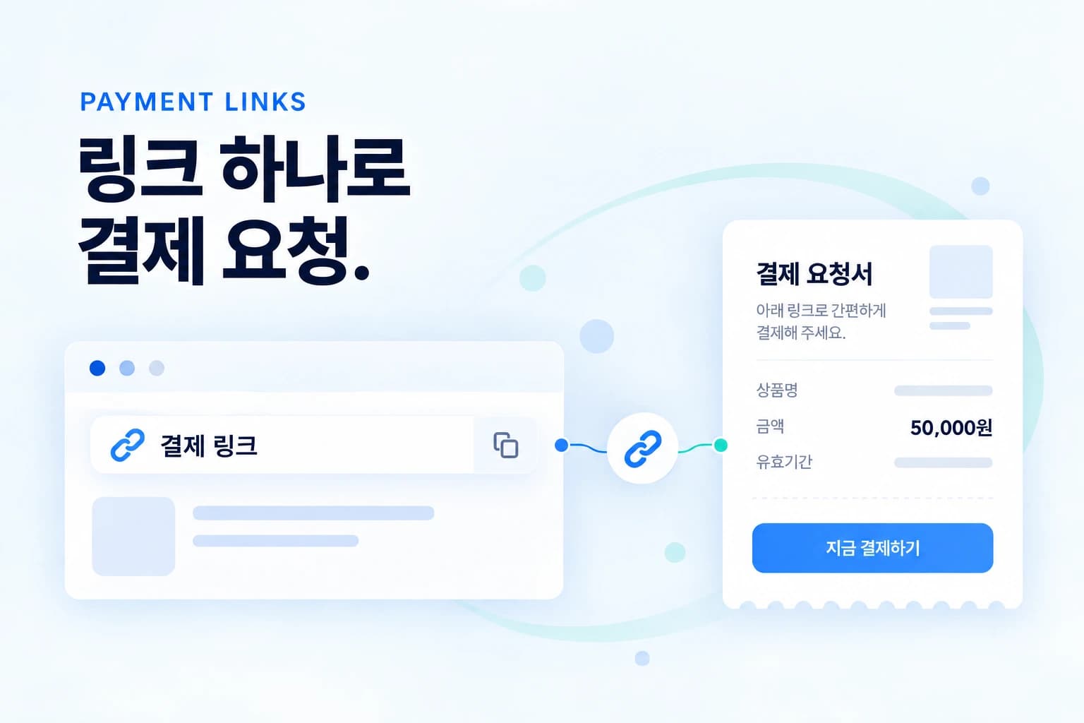 Payment links